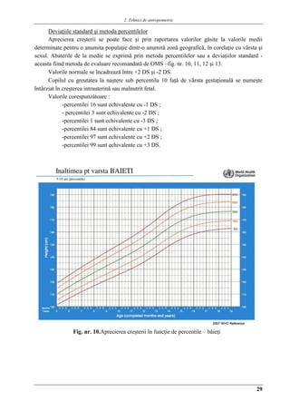 2. Tehnici de antropometrie
29
Deviaţiile standard şi metoda percentilelor
Aprecierea creşterii se poate face şi prin raportarea valorilor gǎsite la valorile medii
determinate pentru o anumita populaţie dintr-o anumitǎ zonǎ geograficǎ, în corelaţie cu vârsta şi
sexul. Abaterile de la medie se exprimǎ prin metoda percentilelor sau a deviaţiilor standard -
aceasta fiind metoda de evaluare recomandatǎ de OMS –fig. nr. 10, 11, 12 şi 13.
Valorile normale se încadreazǎ între +2 DS şi -2 DS.
Copilul cu greutatea la naştere sub percentila 10 faţǎ de vârsta gestaţionalǎ se numeşte
întârziat în creşterea intrauterinǎ sau malnutrit fetal.
Valorile corespunzǎtoare :
-percentilei 16 sunt echivalente cu -1 DS ;
- percentilei 3 sunt echivalente cu -2 DS ;
-percentilei 1 sunt echivalente cu -3 DS ;
-percentilei 84 sunt echivalente cu +1 DS ;
-percentilei 97 sunt echivalente cu +2 DS ;
-percentilei 99 sunt echivalente cu +3 DS.
Fig. nr. 10.Aprecierea creşterii în funcţie de percentile – bǎieţi
 
