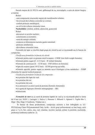 4. Alimentaţia gravidei şi copilului sănătos
55
Sursele majore de LC-PUFA sunt: gălbenuşul de ou, microalgele, o serie de uleiuri fungice
şi marine.
Roluri:
-sunt componente structurale majore ale membranelor celulare;
-favorizează dezvoltarea creierului şi a retinei;
-conferă protecţie antialergică;
-au rol în dezvoltarea sistemului imun.
Nucleotidele: citidină, uridină, adenozină, guanozină
Roluri:
-precursori ai acizilor nucleici;
-constituienţi ai enzimelor;
-sursă de energie celulară;
-creşterea şi diferenţierea tractului gastro-intestinal;
-protecţia antidiareică;
-dezvoltarea sistemului imun.
Formulele de lapte se clasifică după grupa de vârstă la care se recomandă sau în funcţie de
compoziţie.
Clasificarea formulelor în funcţie de vârstă:
 formule pentru copii cu greutate mică la naştere - LWBF (low birth weight formula);
 formule pentru sugari (0 - 6/12 luni) – IF (infant formula);
 formule de continuare (6 – 12/36 luni) – FOF (follow-on formula);
 lapte de creştere (peste 10/12 luni) – GUM (growing-up milk);
 formule speciale, pentru sugari cu anumite nevoi fiziologice şi/sau metabolice – FSMP
(formulae for special medical purpose).
Clasificarea formulelor în funcţie de compoziţie:
 cu proteine din lapte de vacă
 cu proteine din zer
 cu proteine din soia
 cu aminoacizi ca unică sursă de proteine (formule elementale)
 cu agenţi de îngroşare (formule antiregurgitaţii – AR)
 delactozate
Formulele de start au ca sursă de proteine laptele de vacă şi se recomandă până la vârsta
de 6 luni (ex: NAN 1, Lactogen 1, Nativa 1, Humana 1, Milumil 1, Aptamil 1, Topfer Bio 1,
Hipp 1 Bio, Hipp 1 Combiotic, Vitalact etc.).
În funcţie de firma producătoare, compoziţia acestora a fost îmbogăţită cu LC-
PUFA(Long Chain Polyunsaturated Fatty Acids - Acizii graşi polinesaturaţi cu lanţ lung), acizi
graşi ω 3 şi 6, fier, calciu, zinc, iod, vitamine, inozitol, taurină, colină, L-carnitină, nucleotide,
probiotice/simbiotice (tabel nr. 2).
 