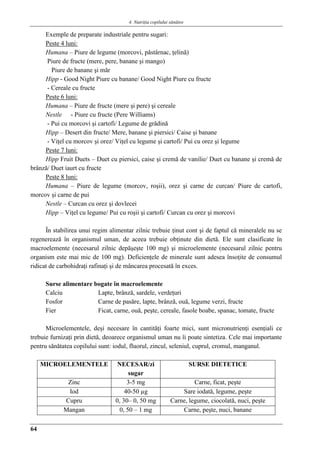 4. Nutriţia copilului sǎnǎtos
64
Exemple de preparate industriale pentru sugari:
Peste 4 luni:
Humana – Piure de legume (morcovi, păstârnac, ţelină)
Piure de fructe (mere, pere, banane şi mango)
Piure de banane şi măr
Hipp - Good Night Piure cu banane/ Good Night Piure cu fructe
- Cereale cu fructe
Peste 6 luni:
Humana – Piure de fructe (mere şi pere) şi cereale
Nestle - Piure cu fructe (Pere Williams)
- Pui cu morcovi şi cartofi/ Legume de grădină
Hipp – Desert din fructe/ Mere, banane şi piersici/ Caise şi banane
- Viţel cu morcov şi orez/ Viţel cu legume şi cartofi/ Pui cu orez şi legume
Peste 7 luni:
Hipp Fruit Duets – Duet cu piersici, caise şi cremă de vanilie/ Duet cu banane şi cremă de
brânză/ Duet iaurt cu fructe
Peste 8 luni:
Humana – Piure de legume (morcov, roşii), orez şi carne de curcan/ Piure de cartofi,
morcov şi carne de pui
Nestle – Curcan cu orez şi dovlecei
Hipp – Viţel cu legume/ Pui cu roşii şi cartofi/ Curcan cu orez şi morcovi
În stabilirea unui regim alimentar zilnic trebuie ţinut cont şi de faptul că mineralele nu se
regenerează în organismul uman, de aceea trebuie obţinute din dietă. Ele sunt clasificate în
macroelemente (necesarul zilnic depăşeşte 100 mg) şi microelemente (necesarul zilnic pentru
organism este mai mic de 100 mg). Deficienţele de minerale sunt adesea însoţite de consumul
ridicat de carbohidraţi rafinaţi şi de mâncarea procesată în exces.
Surse alimentare bogate în macroelemente
Calciu Lapte, brânză, sardele, verdeţuri
Fosfor Carne de pasăre, lapte, brânză, ouă, legume verzi, fructe
Fier Ficat, carne, ouă, peşte, cereale, fasole boabe, spanac, tomate, fructe
Microelementele, deşi necesare în cantităţi foarte mici, sunt micronutrienţi esenţiali ce
trebuie furnizaţi prin dietă, deoarece organismul uman nu îi poate sintetiza. Cele mai importante
pentru sănătatea copilului sunt: iodul, fluorul, zincul, seleniul, cuprul, cromul, manganul.
MICROELEMENTELE NECESAR/zi
sugar
SURSE DIETETICE
Zinc 3-5 mg Carne, ficat, peşte
Iod 40-50 µg Sare iodată, legume, peşte
Cupru 0, 30– 0, 50 mg Carne, legume, ciocolată, nuci, peşte
Mangan 0, 50 – 1 mg Carne, peşte, nuci, banane
 