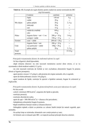 5. Nutriţia copilului cu diferite afecţiuni
76
Tabel nr. 13. Exemplu de regim dietetic pentru stadiul de uremie terminalǎ din IRC
(tip Giovanetti):
Conţinut cantitate proteine
Mic dejun
-lapte
-zahǎr
-pâine prǎjitǎ
-dulceaţǎ
-unt
150 ml
20 g
20 g
30 g
15 g
5 g
--
2, 5 g
--
--
Prânz
-salatǎ de cruditǎţi
-ulei
-legume fierte + unt + 1 ou
-compot +zahǎr
100 g
15 g
200 g + 10 g
150 g + 15 g
--
--
5-6 g
--
Gustare -ceai + zahǎr 200 ml + 20 g --
Cinǎ
-legume fierte + unt
-suc portocale + zahǎr
-pâine prǎjitǎ
200 g + 10 g
100g + 20 g
20 g
--
--
2, 5 g
Total
proteine
-- -- 15-16 g
Principiile tratamentului dietetic în sindromul nefrotic la copil:
-în faza oliguricǎ: dietǎ hiposodatǎ;
-dupǎ reluarea diurezei: nu este necesarǎ menţinerea acestei diete stricte, ci se va
recomanda o dietǎ moderat sodatǎ (1-2 g/zi);
-nu este necesarǎ restricţia de lichide şi nici excluderea alimentelor bogate în potasiu
(fructe şi legume proaspete);
-aport proteic crescut: 2-3 g/kg/zi, atât proteine de origine animalǎ, cât şi vegetalǎ;
-aport de hidrocarbonate crescut: 4-8 g/kg/zi;
-aport moderat de lipide, restricţie în special a lipidelor animale, bogate în colesterol şi
trigliceride.
Principiile tratamentului dietetic în glomerulonefritele acute post-infecţioase la copil:
▪în faza acutǎ:
-calorii: minimum 800 kcal/m2
, asigurate din lipide şi glucide;
-restricţie proteicǎ;
-restricţie absolutǎ de sodiu;
-aport de apǎ = 300-500 ml/m2
/zi + diureza zilei precedente;
-îndepǎrtarea alimentelor bogate în potasiu.
▪dupǎ restabilirea funcţiei renale şi reluarea diurezei:
-îmbogǎţire teptatǎ a dietei cu proteine cu valoare înaltǎ (iniţial de naturǎ vegetalǎ, apoi
animalǎ);
-în acelaşi timp se reintroduc alimentele care conţin potasiu şi sare;
-în formele care evolueazǎ spre IRC, se respectǎ aceleaşi principii descrise anterior.
 