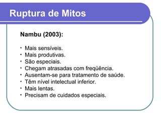 Ruptura de Mitos
Nambu (2003):
• Mais sensíveis.
• Mais produtivas.
• São especiais.
• Chegam atrasadas com freqüência.
• Ausentam-se para tratamento de saúde.
• Têm nível intelectual inferior.
• Mais lentas.
• Precisam de cuidados especiais.
 