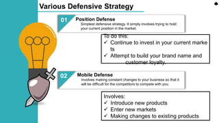 Various Defensive Strategy
01
02
04
Position Defense
Simplest defensive strategy. It simply involves trying to hold
your current position in the market.
Mobile Defense
Involves making constant changes to your business so that it
will be difficult for the competitors to compete with you.
To do this:
 Continue to invest in your current marke
ts
 Attempt to build your brand name and
customer loyalty.
Involves:
 Introduce new products
 Enter new markets
 Making changes to existing products
 