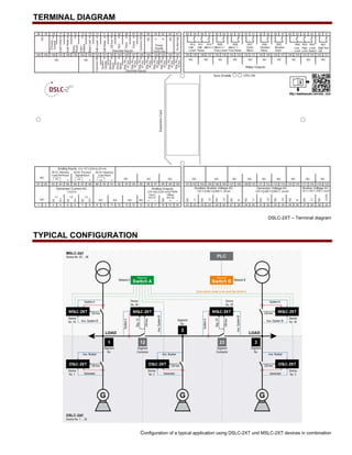 DSLC-2XT Digital Synchronizer and Load Control System for Multi ...