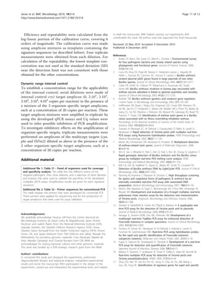 Efficiency and repeatability were calculated from the
log-linear portion of the calibration curve, covering 6
orders of magnitude. The calibration curve was made
using amplicon mixtures as templates containing the
signature sequences (as described before). Four replicate
measurements were obtained from each dilution. For
calculation of the repeatability, the lowest template con-
centration was not used as the standard deviation (SD)
near the detection limit was not consistent with those
obtained for the other concentrations.
Dynamic range internal control
To establish a concentration range for the applicability
of the internal control, serial dilutions were made of
internal control cry1 target amplicon (0, 2·101
, 2·102
,
2·103
, 2·104
, 4·104
copies per reaction) in the presence of
a mixture of the 3 organism specific target amplicons,
each at a concentration of 20 copies per reaction. These
target amplicon mixtures were amplified in triplicate by
using the developed qPCR assays and Cq values were
used to infer possible inhibition of PCR amplification.
To investigate inhibitory effects on the amplification of
organism-specific targets, triplicate measurements were
performed on amplicons of the multicopy targets (cya,
pla and ISFtu2) diluted as above in the presence of the
2 other organism-specific target amplicons, each at a
concentration of 20 copies per reaction.
Additional material
Additional file 1: Table S1 - Panel of organisms used for coverage
and specificity analysis. This table lists the different strains of the
targeted pathogens, their close relatives, and a selection of other Bacteria
and Eukarya that were used to validate the specificity of the developed
multiplex qPCR assays. Amplification results are given for each signature
sequence.
Additional file 2: Table S2 - Primer sequences for conventional PCR.
This table displays the primers that were developed for convential PCR.
These primers were applied for sequencing and for the production of
target amplicons that were used for assay validation.
Acknowledgements
We gratefully acknowledge Horacio Gill from the Centro Nacional de
Microbiologia, Instituto de Salud Carlos III, Majadahonda, Spain, Rickart
Knuttson and Joakim Ågren from the National Veterinary Institute (SVA),
Uppsala, Sweden, the Swedish Defense Research Agency (FOI), Umea,
Sweden, Karen Kempsell from the Health Protection Agency (HPA), Porton
Down, UK, and Jasper Kieboom from TNO Defense and Safety, Rijswijk, the
Netherlands, for providing genomic materials. Frans Reubsaet, Maaike de
Vries, Marieke Opsteegh and Chantal Reusken from CIB, RIVM are
acknowledged for sharing bacterial cultures and other genomic materials.
This work was funded by a SOR strategic research grant from the RIVM.
Authors’ contributions
IJ: conceived the study and designed the experiments, performed
oligonucleotide designs and statistical analyses, interpreted experimental
results and wrote the manuscript; RAH: participated in the design of the
experiments, carried out and interpreted the experimental work, and helped
to draft the manuscript; JMB: helped carrying out experiments; BvR:
coordinated the work. All authors read and approved the final manuscript.
Received: 25 May 2010 Accepted: 8 December 2010
Published: 8 December 2010
References
1. Kuske CR, Barns SM, Grow CC, Merrill L, Dunbar J: Environmental survey
for four pathogenic bacteria and closely related species using
phylogenetic and functional genes. Journal of Forensic Sciences 2006,
51(3):548-558.
2. Luna VA, King DS, Peak KK, Reeves F, Heberlein-Larson L, Veguilla W,
Heller L, Duncan KE, Cannons AC, Amuso P, Cattani J: Bacillus anthracis
virulent plasmid pX02 genes found in large plasmids of two other
Bacillus species. Journal of Clinical Microbiology 2006, 44(7):2367-2377.
3. Coker PR, Smith KL, Fellows PF, Rybachuck G, Kousoulas KG, Hugh-
Jones ME: Bacillus anthracis virulence in Guinea pigs vaccinated with
anthrax vaccine adsorbed is linked to plasmid quantities and clonality.
Journal of Clinical Microbiology 2003, 41(3):1212-1218.
4. Koehler TM: Bacillus anthracis genetics and virulence gene regulation.
Current Topics in Microbioogy and Immunology 2002, 271:143-164.
5. Hoffmaster AR, Ravel J, Rasko DA, Chapman GD, Chute MD, Marston CK,
De BK, Sacchi CT, Fitzgerald C, Mayer LW, Maiden MCJ, Priest FG, Barker M,
Jiang LX, Cer RZ, Rilstone J, Peterson JN, Weyant RS, Galloway RS, Read TD,
Popovic T, Fraser CM: Identification of anthrax toxin genes in a Bacillus
cereus associated with an illness resembling inhalation anthrax.
Proceedings of the National Academy of Sciences of the United States of
America 2004, 101(22):8449-8454.
6. Tomaso H, Reisinger EC, Al Dahouk S, Frangoulidis D, Rakin A, Landt O,
Neubauer H: Rapid detection of Yersinia pestis with multiplex real-time
PCR assays using fluorescent hybridisation probes. FEMS Immunology and
Medical Microbiology 2003, 38(2):117-126.
7. Moser MJ, Christensen DR, Norwood D, Prudent JR: Multiplexed detection
of anthrax-related toxin genes. Journal of Molecular Diagnostics 2006,
8(1):89-96.
8. Kim K, Seo J, Wheeler K, Park C, Kim D, Park S, Kim W, Chung SI, Leighton T:
Rapid genotypic detection of Bacillus anthracis and the Bacillus cereus
group by multiplex real-time PCR melting curve analysis. FEMS
Immunology and Medical Microbiology 2005, 43(2):301-310.
9. Bell CA, Uhl JR, Hadfield TL, David JC, Meyer RF, Smith TF, Cockerill FR:
Detection of Bacillus anthracis DNA by LightCycler PCR. Journal of Clinical
Microbiology 2002, 40(8):2897-2902.
10. Panning M, Kramme S, Petersen N, Drosten C: High throughput screening
for spores and vegetative forms of pathogenic B. anthracis by an
internally controlled real-time PCR assay with automated DNA
preparation. Medical Microbiology and Immunology 2007, 196(1):41-50.
11. Woron AM, Nazarian EJ, Egan C, McDonough KA, Cirino NM, Limberger RJ,
Musser KA: Development and evaluation of a 4-target multiplex real-time
polymerase chain reaction assay for the detection and characterization
of Yersinia pestis. Diagnostic Microbiology and Infectious Disease 2006,
56(3):261-268.
12. Stewart A, Satterfield B, Cohen M, O’Neill K, Robison R: A quadruplex real-
time PCR assay for the detection of Yersinia pestis and its plasmids.
Journal of Medical Microbiology 2008, 57(3):324-331.
13. Versage JL, Severin DDM, Chu MC, Petersen JM: Development of a
multitarget real-time TaqMan PCR assay for enhanced detection of
Francisella tularensis in complex specimens. Journal of Clinical Microbiology
2003, 41(12):5492-5499.
14. Tomaso H, Scholz HC, Neubauer H, Al Dahouk S, Seibold E, Landt O,
Forsman M, Splettstoesser WD: Real-time PCR using hybridization probes
for the rapid and specific identification of Francisella tularensis
subspecies tularensis. Molecular and Cellular Probes 2007, 21(1):12-16.
15. Fujita O, Tatsumi M, Tanabayashi K, Yamada A: Development of a real-time
PCR assay for detection and quantification of Francisella tularensis.
Japanese Journal of Infectious Diseases 2006, 59(1):46-51.
16. Matero P, Pasanen T, Laukkanen R, Tissari P, Tarkka E, Vaara M, Skurnik M:
Real-time multiplex PCR assay for detection of Yersinia pestis and
Yersinia pseudotuberculosis. APMIS 2009, 117(1):34-44.
17. Zhou DS, Han YP, Dai EH, Pei DC, Song YJ, Zhai JH, Du ZM, Wang J,
Guo ZB, Yang RF: Identification of signature genes for rapid and specific
Janse et al. BMC Microbiology 2010, 10:314
http://www.biomedcentral.com/1471-2180/10/314
Page 11 of 12
 