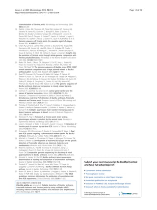 characterization of Yersinia pestis. Microbiology and Immunology 2004,
48(4):263-269.
18. Parkhill J, Wren BW, Thomson NR, Titball RW, Holden MT, Prentice MB,
Sebaihia M, James KD, Churcher C, Mungall KL, Baker S, Basham D,
Bentley SD, Brooks K, Cerdeno-Tarraga AM, Chillingworth T, Cronin A,
Davies RM, Davis P, Dougan G, Feltwell T, Hamlin N, Holroyd S, Jagels K,
Karlyshev AV, Leather S, Moule S, Oyston PC, Quail M, Rutherford K, et al:
Genome sequence of Yersinia pestis, the causative agent of plague.
Nature 2001, 413(6855):523-527.
19. Chain PS, Carniel E, Larimer FW, Lamerdin J, Stoutland PO, Regala WM,
Georgescu AM, Vergez LM, Land ML, Motin VL, Brubaker RR, Fowler J,
Hinnebusch J, Marceau M, Medigue C, Simonet M, Chenal-Francisque V,
Souza B, Dacheux D, Elliott JM, Derbise A, Hauser LJ, Garcia E: Insights into
the evolution of Yersinia pestis through whole-genome comparison with
Yersinia pseudotuberculosis. Proceedings of the Naional Academy of Sciences
USA 2004, 101(38):13826-13831.
20. Rasko DA, Ravel J, Okstad OA, Helgason E, Cer RZ, Jiang L, Shores KA,
Fouts DE, Tourasse NJ, Angiuoli SV, Kolonay J, Nelson WC, Kolsto AB,
Fraser CM, Read TD: The genome sequence of Bacillus cereus ATCC 10987
reveals metabolic adaptations and a large plasmid related to Bacillus
anthracis pXO1. Nucleic Acids Research 2004, 32(3):977-988.
21. Read TD, Peterson SN, Tourasse N, Baillie LW, Paulsen IT, Nelson KE,
Tettelin H, Fouts DE, Eisen JA, Gill SR, Holtzapple EK, Okstad OA, Helgason E,
Rilstone J, Wu M, Kolonay JF, Beanan MJ, Dodson RJ, Brinkac LM, Gwinn M,
DeBoy RT, Madpu R, Daugherty SC, Durkin AS, Haft DH, Nelson WC,
Peterson JD, Pop M, Khouri HM, Radune D, et al: The genome sequence of
Bacillus anthracis Ames and comparison to closely related bacteria.
Nature 2003, 423(6935):81-86.
22. Ochman H, Lawrence JG, Groisman EA: Lateral gene transfer and the
nature of bacterial innovation. Nature 2000, 405(6784):299-304.
23. Skottman T, Piiparinen H, Hyytiainen H, Myllys V, Skurnik M, Nikkari S:
Simultaneous real-time PCR detection of Bacillus anthracis, Francisella
tularensis and Yersinia pestis. European Journal of Clinical Microbiology and
Infectious Diseases 2007, 26(3):207-211.
24. Tomioka K, Peredelchuk M, Zhu XY, Arena R, Volokhov D, Selvapandiyan A,
Stabler K, Melliquist Riemenschneider J, Chizhikov V, Kaplan G, Nakhasi H,
Duncan R: A multiplex polymerase chain reaction microarray assay to
detect bioterror pathogens in blood. Journal of Molecular Diagnostics
2005, 7(4):486-494.
25. Worsham PL, Roy C: Pestoides F, a Yersinia pestis strain lacking
plasminogen activator, is virulent by the aerosol route. Advances in
Experimental Medicine and Biology 2003, 529:129-131.
26. Loiez C, Herwegh S, Wallet F, Armand S, Guinet F, Courcol RJ: Detection of
Yersinia pestis in sputum by real-time PCR. Journal of Clinical Microbiology
2003, 41(10):4873-4875.
27. Antwerpen MH, Zimmermann P, Bewley K, Frangoulidis D, Meyer H: Real-
time PCR system targeting a chromosomal marker specific for Bacillus
anthracis. Molecular and Cellular Probes 2008, 22(5-6):313-315.
28. Mitchell JL, Chatwell N, Christensen D, Diaper H, Minogue TD, Parsons TM,
Walker B, Weller SA: Development of real-time PCR assays for the specific
detection of Francisella tularensis ssp. tularensis, holarctica and
mediaasiatica. Molecular and Cellular Probes 2010, 24(2):72-76.
29. Read TD, Salzberg SL, Pop M, Shumway M, Umayam L, Jiang LX,
Holtzapple E, Busch JD, Smith KL, Schupp JM, Solomon D, Keim P,
Fraser CM: Comparative genome sequencing for discovery of novel
polymorphisms in Bacillus anthracis. Science 2002, 296(5575):2028-2033.
30. Almeida JL, Harper B, Cole KD: Bacillus anthracis spore suspensions:
determination of stability and comparison of enumeration techniques.
Journal of Applied Microbiology 2008, 104(5):1442-1448.
31. Turnbull PC, Hutson RA, Ward MJ, Jones MN, Quinn CP, Finnie NJ,
Duggleby CJ, Kramer JM, Melling J: Bacillus anthracis but not always
anthrax. Journal of Applied Bacteriology 1992, 72(1):21-28.
32. Bustin SA, Benes V, Garson JA, Hellemans J, Huggett J, Kubista M, Mueller R,
Nolan T, Pfaffl MW, Shipley GL, Vandesompele J, Wittwer CT: The MIQE
guidelines: minimum information for publication of quantitative real-
time PCR experiments. Clinical Chemistry 2009, 55(4):611-622.
doi:10.1186/1471-2180-10-314
Cite this article as: Janse et al.: Reliable detection of Bacillus anthracis,
Francisella tularensis and Yersinia pestis by using multiplex qPCR
including internal controls for nucleic acid extraction and amplification.
BMC Microbiology 2010 10:314.
Submit your next manuscript to BioMed Central
and take full advantage of:
• Convenient online submission
• Thorough peer review
• No space constraints or color ﬁgure charges
• Immediate publication on acceptance
• Inclusion in PubMed, CAS, Scopus and Google Scholar
• Research which is freely available for redistribution
Submit your manuscript at
www.biomedcentral.com/submit
Janse et al. BMC Microbiology 2010, 10:314
http://www.biomedcentral.com/1471-2180/10/314
Page 12 of 12
 