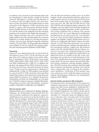 B. anthracis assay, because its chromosomal target sspE
has homologues in other Bacillus, notably the internal
control B. thuringiensis. To make sure that detection of
B. anthracis sspE was highly selective, the exact posi-
tions of probe and primers were guided based on visual
inspection of the alignment. Probe and primers were
located in regions with mismatches between Bacillus
species (notably between B. thuringiensis and B. anthra-
cis), and the primers were designed such that mismatch
positions were located at their highly discriminating 3’-
ends. Oligonucleotides that were calculated by the
design software were first checked against the consensus
alignment to exclude designs not covering all sequence
variants, and were then evaluated using the simulation
module of Visual OMP. All oligonucleotides designed
were validated in silico by using BLAST searches in gen-
eral and microbial genomes databases (NCBI/EMBL).
Sequencing
Sequences were obtained from the cry1 gene from B.
thuringiensis strain ATCC 29730 and from the sspE
gene from all B. anthracis strains in our culture collec-
tion, B. thuringiensis ATCC 29730 and B. cereus strains
WSBC 10583, 10619, 10766, 10483, 10572, 10705, 10770
and 10865 (Additional file 1 Table S1). In addition, the
pla gene was sequenced from DNA extracted from mus-
cle tissue derived from a dissected specimen of Rattus
rattus. Primers used for sequencing are displayed in
Additional file 2 Table S2. PCR products were purified
by using ExoSAP-IT (USB, Cleveland, USA) and DNA
sequencing reactions were performed in both directions
using BigDyeTerminator v3.1 (Applied Biosystems,
Nieuwerkerk a/d IJssel, the Netherlands) on a 48-capil-
lary 3730 DNA Analyzer sequencer (Applied Biosystems,
Nieuwerkerk a/d IJssel, the Netherlands). Accession
numbers: HQ222846 to HQ222861 and HQ606074.
PCR and real-time qPCR
Oligonucleotides were synthesized by Biolegio (Biolegio,
Nijmegen, the Netherlands). Conventional PCR was
used to produce amplicons from signature sequences.
Amplification was carried out using the HotStar Taq
Master Mix Kit (Qiagen, Westburg, the Netherlands)
and 400 nM primers in a total reaction volume of 50 μl.
Primer sets were designed using Visual OMP software
(Additional file 2 Table S2). Thermocycling conditions
were as follows: 95°C for 15 min, 40 cycles at 95°C for
30 sec, 55°C for 30 sec and 72°C for 30 sec, followed by
a final step at 72°C for 7 min. Thermocycling reactions
were carried out in a Px2 thermal cycler (Thermo Elec-
tron Corporation, Breda, the Netherlands).
All qPCR reactions were carried out in a final volume
of 20 μl containing iQ Multiplex Powermix (Bio-Rad,
Veenendaal, the Netherlands), 200 nM of each primer
and 100-300 nM hydrolysis probes and 3 μl of DNA
template. Probes concentrations had been optimized to
yield minimal spectral overlap between fluorescence
level of the reporter dyes for each target in a multiplex
assay and were 100, 200, 300 and 300 nM for FAM,
JOE, CFR590 and Cy5 labeled probes respectively. The
multiplex real-time qPCR assays had been designed for
an optimal annealing temperature of 60°C and the ther-
mal cycling conditions were as follows: First enzyme
activation at 95°C for 5 min, followed by amplification
and detection by 45 cycles at 95°C for 5 sec and 60°C
for 35 sec. Each real-time qPCR experiment included a
negative (no template) control. Measurements were car-
ried out on a Lightcycler 480 (Roche, Almere, the Neth-
erlands). An iQ5 (Bio-Rad) instrument was used for
routine screening purposes. Analyses were performed on
the instruments software: LightCycler 480 Software
release 1.5.0. SP3 and iQ5 Optical Systems Software ver-
sion 2.0. Cq values were calculated using the second
derivative method on the LightCycler and the Base Line
Subtracted Curve Fit method on the iQ5. Color com-
pensations were carried out on both instruments as fol-
lows. PCR amplifications were performed using single
primer-probe sets for each reporter dye and under iden-
tical reaction conditions as during multiplex amplifica-
tion. The PCR reactions thus produced contained single
dyes in relevant concentrations and these were used for
color compensation runs according to the manufac-
turers’ guidelines. Verification of PCR product sizes
were carried out on the 2100 Bioanalyzer instrument
(Agilent Technologies, Eindhoven, the Netherlands)
using the DNA 1000 kit.
Bacterial isolates and genomic DNA preparation
The detection limits and specificities of the assays were
evaluated using genomic materials from the bacterial
strains and other sources displayed in Additional file 1
Table S1. The pathogen panel included (besides a vari-
ety of Eukaryal organisms): 8 B. anthracis strains and 31
near relatives (22 B. cereus, 5 B. thuringiensis and 4 B.
mycoides), 21 F. tularensis strains (16 subspecies holarc-
tica, 4 tularensis and 1 novicida) and 4 of the closest
related species F. philomiragia, 23 Y. pestis (including
Antiqua, Mediaevalis and Orientalis biovars) and 3
strains from the closest relative Y. pseudotuberculosis
and 7 strains from Y. enterocolitica. From most of the B.
anthracis, F. tularensis and Y. pestis strains we only had
genomic DNA (lysates) available to verify specificity of
our assays. Several strains were available as live cultures
in our laboratory and these were used as resource for
the production of larger quantities of genomic DNA. B.
anthracis and Y. pestis strains were acquired from the
NCTC (National Culture Type Collection, UK) and the
Pasteur Institute (France). The Francisella holarctica
Janse et al. BMC Microbiology 2010, 10:314
http://www.biomedcentral.com/1471-2180/10/314
Page 9 of 12
 