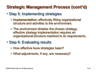 Strategic Management Process (cont’d) Step 5: Implementing strategies Implementation:  effectively fitting organizational structure and activities to the environment. The environment dictates the chosen strategy; effective strategy implementation requires an organizational structure matched to its requirements. Step 6: Evaluating results How effective have strategies been? What adjustments, if any, are necessary? 
