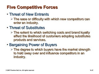 Five Competitive Forces Threat of New Entrants The ease or difficulty with which new competitors can enter an industry. Threat of Substitutes The extent to which switching costs and brand loyalty affect the likelihood of customers adopting substitutes products and services. Bargaining Power of Buyers The degree to which buyers have the market strength to hold sway over and influence competitors in an industry.  