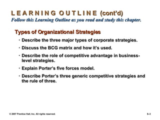 L E A R N I N G  O U T L I N E  (cont’d)  Follow this Learning Outline as you read and study this chapter. Types of Organizational Strategies Describe the three major types of corporate strategies. Discuss the BCG matrix and how it’s used. Describe the role of competitive advantage in business-level strategies. Explain Porter’s five forces model. Describe Porter’s three generic competitive strategies and the rule of three. 