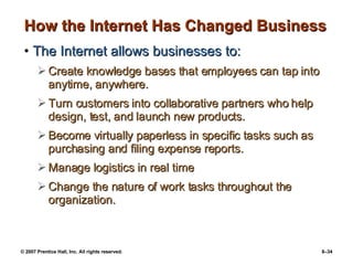 How the Internet Has Changed Business  The Internet allows businesses to: Create knowledge bases that employees can tap into anytime, anywhere. Turn customers into collaborative partners who help design, test, and launch new products. Become virtually paperless in specific tasks such as purchasing and filing expense reports. Manage logistics in real time Change the nature of work tasks throughout the organization.  