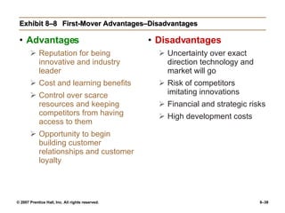 Exhibit 8–8 First-Mover Advantages–Disadvantages Advantages Reputation for being innovative and industry leader Cost and learning benefits Control over scarce resources and keeping competitors from having access to them Opportunity to begin building customer relationships and customer loyalty Disadvantages Uncertainty over exact direction technology and market will go Risk of competitors imitating innovations Financial and strategic risks High development costs 