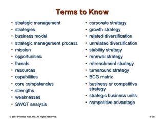 Terms to Know strategic management strategies business model strategic management process mission opportunities threats resources capabilities core competencies strengths weaknesses SWOT analysis corporate strategy growth strategy related diversification unrelated diversification stability strategy renewal strategy retrenchment strategy turnaround strategy BCG matrix business or competitive strategy strategic business units competitive advantage 