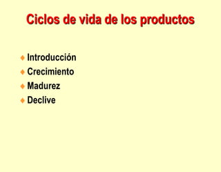 Ciclos de vida de los productos
Introducción
Crecimiento
Madurez
Declive
 