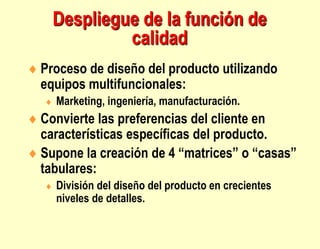 Despliegue de la función de
calidad
 Proceso de diseño del producto utilizando
equipos multifuncionales:
 Marketing, ingeniería, manufacturación.
 Convierte las preferencias del cliente en
características específicas del producto.
 Supone la creación de 4 “matrices” o “casas”
tabulares:
 División del diseño del producto en crecientes
niveles de detalles.
 