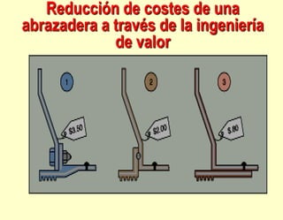Reducción de costes de una
abrazadera a través de la ingeniería
de valor
 