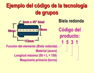 112mm
60mm
4mm x 45° bisel
80mm Código del
producto:
1 5 3 1
Función del elemento (Biela redonda)
Material (acero)
Longitud máxima (50 < L < 150)
Maquinaria primaria (torno)
Biela redonda
Ejemplo del código de la tecnología
de grupos
 