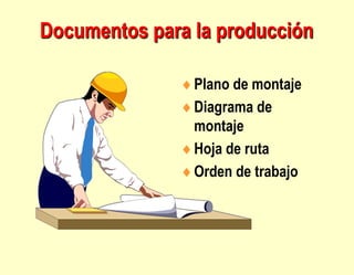 Documentos para la producción
Plano de montaje
Diagrama de
montaje
Hoja de ruta
Orden de trabajo
 