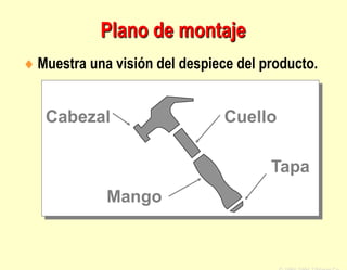  Muestra una visión del despiece del producto.
Cabezal Cuello
Mango
Tapa
Plano de montaje
 
