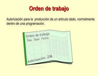 Orden de trabajo
© 1984-1994 T/Maker Co.
Autorización para la producción de un artículo dado, normalmente
dentro de una programación.
 
