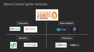 About Cocoon Ignite Ventures
Consumer
Robotics
Data Analytics
Enterprise
 