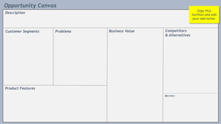 Opportunity Canvas
Description
Customer Segments Problems
Product Features
Business Value Competitors
& Alternatives
Barriers
Copy this
textbox and add
your own notes.
 