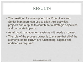 RESULTS
• The creation of a core system that Executives and
Senior Managers can use to align their activities,
projects and outputs to contribute to strategic objectives
and corporate impacts.
• As all good management systems – it needs an owner.
• The role of the process owner is to ensure that all of the
elements of the RBSM are functioning, aligned and
updated as required.
(c) Francis Loughheed 2016 11
 