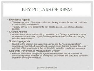 KEY PILLARS OF RBSM
• Excellence Agenda
• The core mandate of the organization and the key success factors that contribute
to sustainability and success.
• Typically service level agreements, key assets, people, core skills and unique
abilities.
• Change Agenda
• Guided by the Vision and requiring Leadership, the Change Agenda are a series
of projects that build new capacity and response –abilities to adapt to changing
business environments.
• Sustaining Agenda
• Guided by the Mission, the sustaining agenda are the “meat and potatoes”
services provided to both internal and external clients that are the core day to day
activities of the organizations that contribute to expected results and outcomes.
• Corporate Performance Measurement System
• Provides the internal navigations system that measures results over time to
assess and provide feedback on the impacts of activities and outputs to corporate
objectives and expected results.
(c) Francis Loughheed 2016 7
 