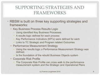 SUPPORTING STRATEGIES AND
FRAMEWORKS
• RBSM is built on three key supporting strategies and
frameworks:
• Key Business Process Results Logic
• Using identified Key Business Processes
• A results logic defined for each process
• Key Performance Indicators (KPI’s) were defined for each
• Links to TC Strategic and Program related Outcomes
• Performance Measurement Strategy
• Using the results logic a Performance Measurement Strategy was
defined.
• Is the foundation of the rebuild Business Objects system
• Corporate Risk Profile
• The Corporate Risk Profile can cross walk to the performance
measurement system and the Strategic and Operational Plans
(c) Francis Loughheed 2016 8
 