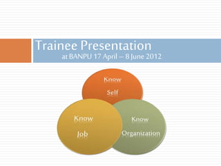 Trainee Presentationat BANPU 17 April – 8 June2012
 