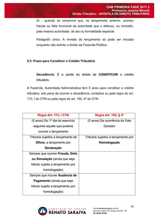 36 
OAB PRIMEIRA FASE 2011.3 
Professora Josiane Minardi 
Direito Tributário – APOSTILA DE DIREITO TRIBUTÁRIO 
IX - quando se comprove que, no lançamento anterior, ocorreu fraude ou falta funcional da autoridade que o efetuou, ou omissão, pela mesma autoridade, de ato ou formalidade especial. Parágrafo único. A revisão do lançamento só pode ser iniciada enquanto não extinto o direito da Fazenda Pública. 
9.5. Prazo para Constituir o Crédito Tributário 
Decadência: ÉÉ aa ppeerrddaa ddoo ddiirreeiittoo ddee CCOONNSSTTIITTUUIIRR oo ccrrééddiittoo ttrriibbuuttáárriioo.. A Fazenda, Autoridade Administrativa tem 5 anos para constituir o crédito tributário, sob pena de ocorrer a decadência, contados ou pela regra do art. 173, I do CTN ou pela regra do art. 150, 4º do CTN 
RReeggrraa AArrtt.. 117733,, II CCTTNN 
RReeggrraa AArrtt.. 115500,, § 44º 
((55 aannooss)) DDoo 11º ddiiaa ddoo eexxeerrccíícciioo sseegguuiinnttee aaqquueellee qquuee ppooddeerriiaa ooccoorrrreerr oo llaannççaammeennttoo 
((55 aannooss)) DDaa ooccoorrrrêênncciiaa ddoo FFaattoo GGeerraaddoorr 
TTrriibbuuttooss ssuujjeeiittooss aa llaannççaammeennttoo ddee OOffíícciioo,, ee llaannççaammeennttoo ppoorr DDeeccllaarraaççããoo 
TTrriibbuuttooss ssuujjeeiittooss aa llaannççaammeennttoo ppoorr HHoommoollooggaaççããoo 
SSeemmpprree qquuee ooccoorrrreerr FFrraauuddee,, DDoolloo oouu SSiimmuullaaççããoo ((aaiinnddaa qquuee sseejjaa ttrriibbuuttoo ssuujjeeiittoo aa llaannççaammeennttoo ppoorr hhoommoollooggaaççããoo)) 
SSeemmpprree qquuee hhoouuvveerr AAuussêênncciiaa ddee PPaaggaammeennttoo ((aaiinnddaa qquuee sseejjaa ttrriibbuuttoo ssuujjeeiittoo aa llaannççaammeennttoo ppoorr hhoommoollooggaaççããoo)) 
 