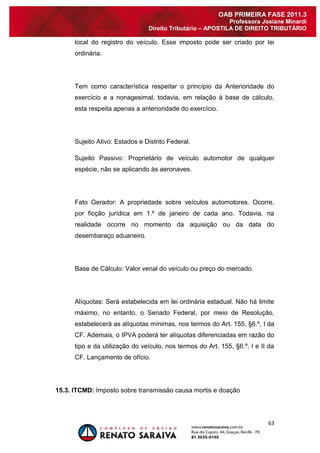 63 
OAB PRIMEIRA FASE 2011.3 
Professora Josiane Minardi 
Direito Tributário – APOSTILA DE DIREITO TRIBUTÁRIO 
local do registro do veículo. Esse imposto pode ser criado por lei ordinária. Tem como característica respeitar o princípio da Anterioridade do exercício e a nonagesimal, todavia, em relação à base de cálculo, esta respeita apenas a anterioridade do exercício. Sujeito Ativo: Estados e Distrito Federal. Sujeito Passivo: Proprietário de veículo automotor de qualquer espécie, não se aplicando às aeronaves. Fato Gerador: A propriedade sobre veículos automotores. Ocorre, por ficção jurídica em 1.º de janeiro de cada ano. Todavia, na realidade ocorre no momento da aquisição ou da data do desembaraço aduaneiro. Base de Cálculo: Valor venal do veículo ou preço do mercado. Alíquotas: Será estabelecida em lei ordinária estadual. Não há limite máximo, no entanto, o Senado Federal, por meio de Resolução, estabelecerá as alíquotas mínimas, nos termos do Art. 155, §6.º, I da CF. Ademais, o IPVA poderá ter alíquotas diferenciadas em razão do tipo e da utilização do veículo, nos termos do Art. 155, §6.º, I e II da CF. Lançamento de ofício. 15.3. ITCMD: Imposto sobre transmissão causa mortis e doação 
 