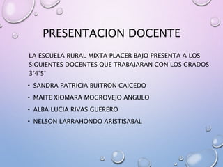 PRESENTACION DOCENTE
LA ESCUELA RURAL MIXTA PLACER BAJO PRESENTA A LOS
SIGUIENTES DOCENTES QUE TRABAJARAN CON LOS GRADOS
3°4°5°
• SANDRA PATRICIA BUITRON CAICEDO
• MAITE XIOMARA MOGROVEJO ANGULO
• ALBA LUCIA RIVAS GUERERO
• NELSON LARRAHONDO ARISTISABAL
 