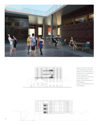 10
Figure 15 Render showing
the outside part of the res-
taurant. On the left side is a
classroom, the restaurant is
on the center, and
on the right side is the com-
munal dining room.
Figure 16 East Elevation of
the building.
Figure 17 North Elevation of
the building.
 