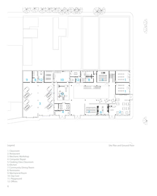 6
Legend
1. Classroom
2. Restaurant
3. Mechanic Workshop
4. Computer Repair
5. Cooking Class Classroom
6. Kitchen
7. Community Dining Room
8. Restrooms
9. Mechanical Room
10. Day Care
11. Playground
12. Offices
1
1
2
3
4
5
67
89
11
1012 812
Site Plan and Ground Floor
 