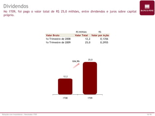 Relações com Investidores | Resultados 1T09 16/18 
Dividendos 
No 1T09, foi pago o valor total de R$ 25,0 milhões, entre dividendos e juros sobre capital 
próprio. 
12,2 
25,0 
1T08 1T09 
104,9% 
R$ Milhões R$ 
Valor Bruto Valor Total Valor por Ação 
1o Trimestre de 2008 12,2 0,1356 
1o Trimestre de 2009 25,0 0,2955 
 