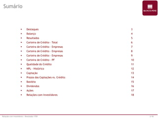 Relações com Investidores | Resultados 1T09 2/18 
Sumário 
 Destaques 3 
 Balanço 4 
 Resultados 5 
 Carteira de Crédito – Total 6 
 Carteira de Crédito – Empresas 7 
 Carteira de Crédito – Empresas 8 
 Carteira de Crédito – Empresas 9 
 Carteira de Crédito – PF 10 
 Qualidade do Crédito 11 
 NPL – Histórico 12 
 Captação 13 
 Prazos das Captações vs. Crédito 14 
 Basiléia 15 
 Dividendos 16 
 Ações 17 
 Relações com Investidores 18 
 