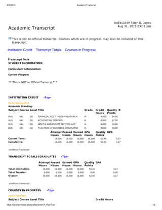 Academic Transcript
  R05413349 Tyler G. Jones
Aug 31, 2015 03:11 pm
This is not an official transcript. Courses which are in progress may also be included on this
transcript.
Transcript Data
STUDENT INFORMATION
Curriculum Information
Current Program
 
***This is NOT an Official Transcript***
 
 
 
INSTITUTION CREDIT      ­Top­
Term: Spring 2015
Academic Standing:  
Subject Course Level Title Grade Credit
Hours
Quality
Points
R
BUS 641 GR FINANCIAL ACCT THEORY/RESEARCH A­ 4.000 14.80    
BUS 643 GR ACCOUNTING CONTROL B 4.000 12.00    
BUS 644 GR GOVT & NON­PROFIT ENTITIES ACC A­ 4.000 14.80    
BUS 645 GR TAXATION OF BUSINESS ORGANZTNS B­ 4.000 10.80    
  Attempt
Hours
Passed
Hours
Earned
Hours
GPA
Hours
Quality
Points
GPA
Current Term: 16.000 16.000 16.000 16.000 52.40 3.27
Cumulative: 16.000 16.000 16.000 16.000 52.40 3.27
 
Unofficial Transcript
TRANSCRIPT TOTALS (GRADUATE)      ­Top­
  Attempt
Hours
Passed
Hours
Earned
Hours
GPA
Hours
Quality
Points
GPA
Total Institution: 16.000 16.000 16.000 16.000 52.40 3.27
Total Transfer: 0.000 0.000 0.000 0.000 0.00 0.00
Overall: 16.000 16.000 16.000 16.000 52.40 3.27
 
Unofficial Transcript
COURSES IN PROGRESS       ­Top­
Term: Fall 2015
Subject Course Level Title Credit Hours
 