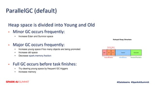 Fine Tuning and Enhancing Performance of Apache Spark Jobs | PDF