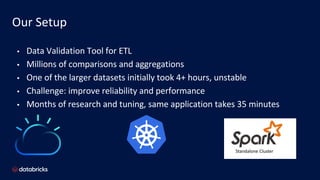 Fine Tuning and Enhancing Performance of Apache Spark Jobs | PDF