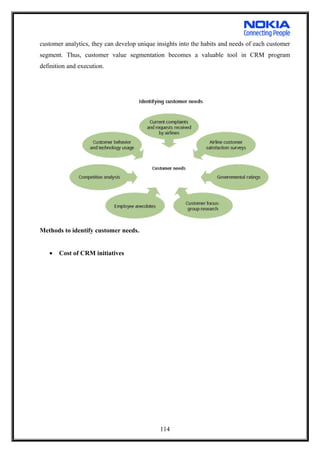 customer analytics, they can develop unique insights into the habits and needs of each customer
segment. Thus, customer value segmentation becomes a valuable tool in CRM program
definition and execution.
Methods to identify customer needs.
• Cost of CRM initiatives
114
 