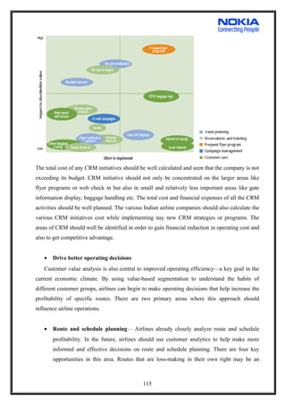 The total cost of any CRM initiatives should be well calculated and seen that the company is not
exceeding its budget. CRM initiative should not only be concentrated on the larger areas like
flyer programs or web check in but also in small and relatively less important areas like gate
information display, baggage handling etc. The total cost and financial expenses of all the CRM
activities should be well planned. The various Indian airline companies should also calculate the
various CRM initiatives cost while implementing nay new CRM strategies or programs. The
areas of CRM should well be identified in order to gain financial reduction in operating cost and
also to get competitive advantage.
• Drive better operating decisions
Customer value analysis is also central to improved operating efficiency—a key goal in the
current economic climate. By using value-based segmentation to understand the habits of
different customer groups, airlines can begin to make operating decisions that help increase the
profitability of specific routes. There are two primary areas where this approach should
influence airline operations.
• Route and schedule planning— Airlines already closely analyze route and schedule
profitability. In the future, airlines should use customer analytics to help make more
informed and effective decisions on route and schedule planning. There are four key
opportunities in this area. Routes that are loss-making in their own right may be an
115
 