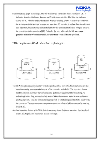 From the above graph indicating ARPU for 5 countries, 1 indicates Italy, 2 indicates UK, 3
indicates Austria, 4 indicates Sweden and 5 indicates Australia . The Blue bar indicates
ARPU for 3G operator and Red indicates Average country ARPU. It is quite evident from
the above graph that average revenue per user for a 3G operator is higher than for voice and
data operators, thus not only it offers benefits for the consumer but it also brings a smile to
the operator with increase in ARPU. Going by the over all trend, the 3G operators
generate almost 1/3rd
more revenue per user than voice and data operator.
“3G compliments GSM rather than replacing it.”
The 3G Networks are complimentary with the existing GSM networks. GSM networks are the
most commonly user networks in most of the countries as in India. The operators do not
need to establish their new network sites and put in new equipment for launching 3G
technology rather they just need to buy a new 3G equipment and it can be attached to the
existing network. Thus no extra infrastructure cost, or site buying cost has to be incurred by
the operators. The operators thus can get maximum out of their 2G investments by moving
towards 3G.
Another important feature with 3G is that the coverage issue that most operators face is solved
in 3G. As 3G provides paramount indoor converge.
47
GSM/GPRS GSM/GPRS GSM/GPRS
EDGE 3G
EDGE
3G
 