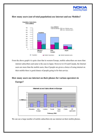 How many users (out of total population) use internet and use Mobiles?
From the above graph it is quite clear that in western Europe, mobile subscribers are more than
internet subscribers and same is the case in Japan. However in US and Canada, the Internet
users are more than the mobile users, thus if people are given a choice of using internet on
their mobile there is good chance of people going in for that service.
How many users use internet on their phones for various operators in
Europe?
We can see a large number of mobile subscribers do use internet on their mobile phones.
48
 
