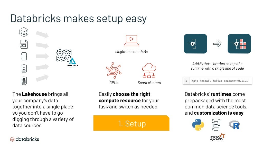 Learn to Use Databricks for Data Science