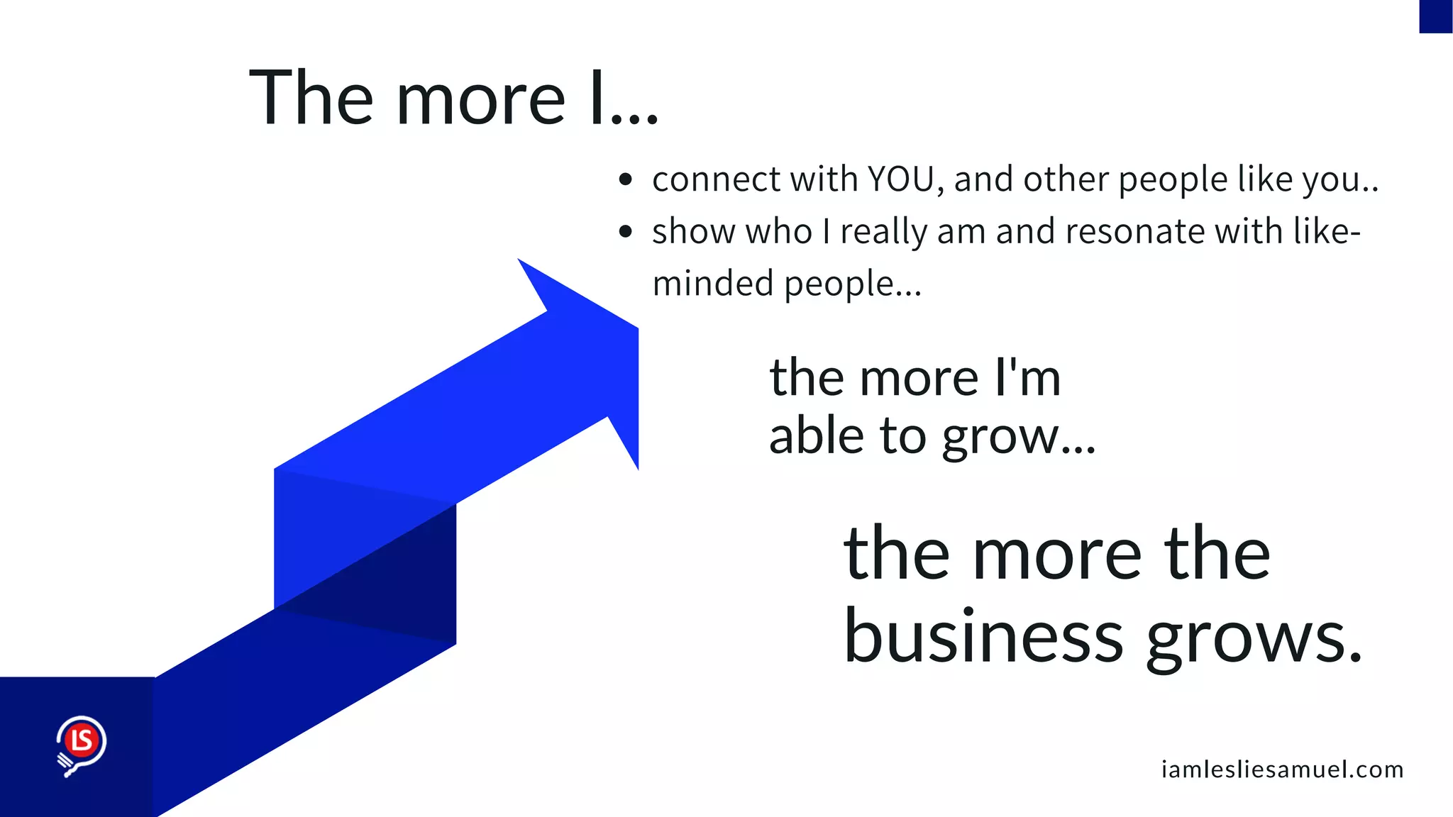 The more I...
connect with YOU, and other people like you..
show who I really am and resonate with like-
minded people...
the more I'm
able to grow...
the more the
business grows.
iamlesliesamuel.com
 