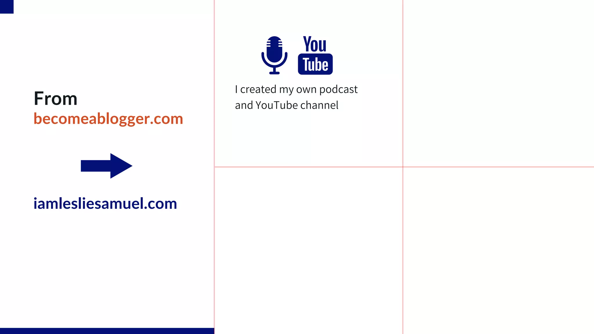 From
becomeablogger.com
iamlesliesamuel.com
I created my own podcast
and YouTube channel
 