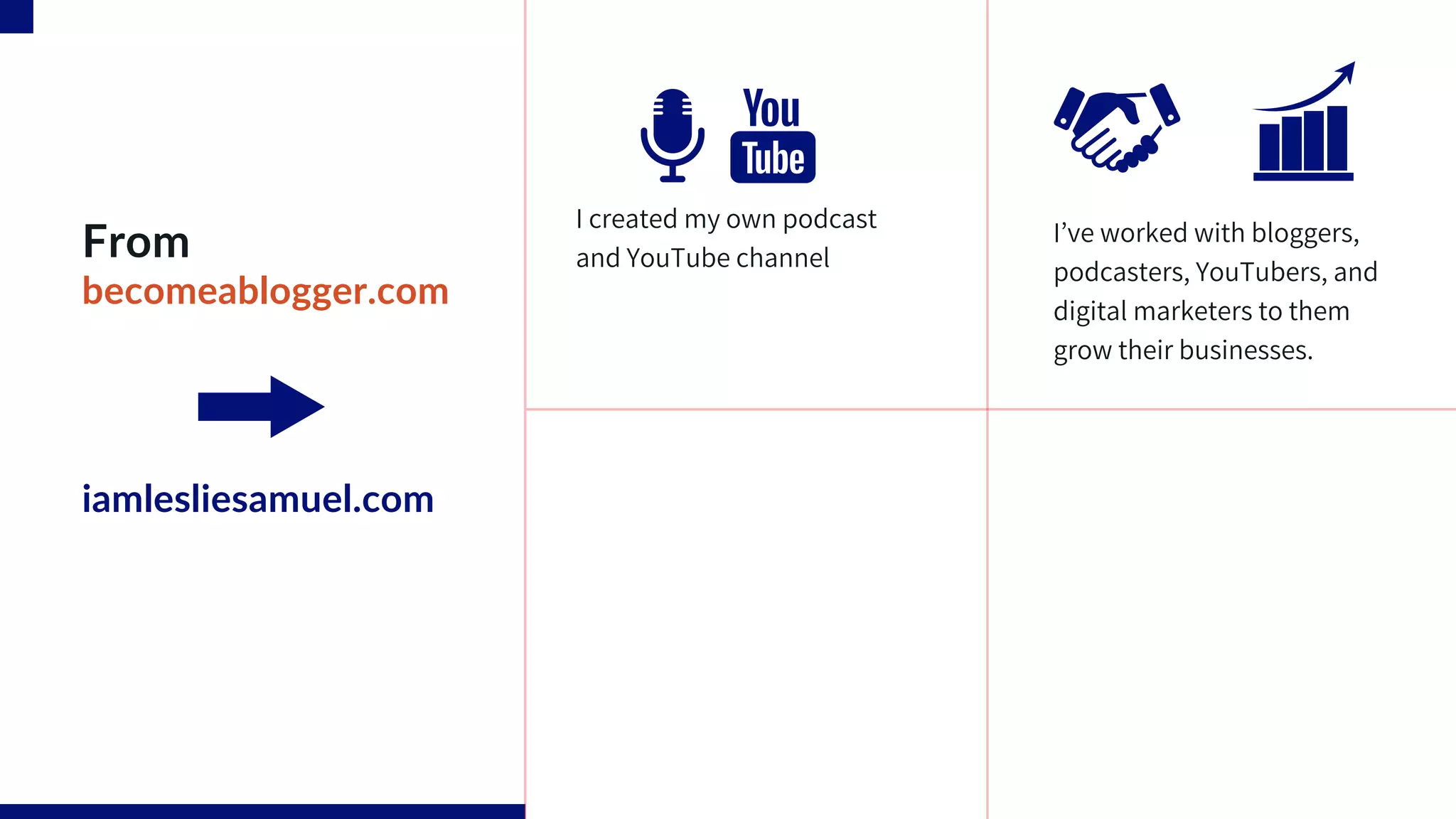 From
becomeablogger.com
iamlesliesamuel.com
I’ve worked with bloggers,
podcasters, YouTubers, and
digital marketers to them
grow their businesses.
I created my own podcast
and YouTube channel
 