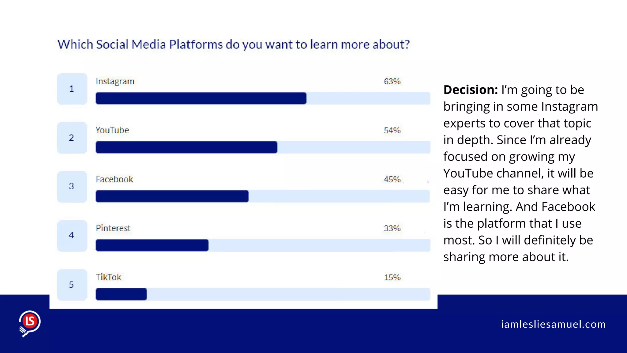 iamlesliesamuel.com
Decision: I’m going to be
bringing in some Instagram
experts to cover that topic
in depth. Since I’m already
focused on growing my
YouTube channel, it will be
easy for me to share what
I’m learning. And Facebook
is the platform that I use
most. So I will definitely be
sharing more about it.
 