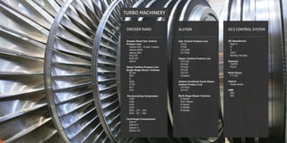 DRESSER RAND
Dresser Rand Gas Turbine
Product Line
Vectra 40G - Power Turbine
Vectra 40G4
Vectra 30G
KG2-3E
KG2-3G
DR-61
Steam Turbine Product Line
Single Stage Steam Turbines
RLHA
SST
C
GSA
GTW
AVT
ZTA
Reciprocating Compressor
HHE
HSE
PHE
ESH
BDC - OF - 12H
BDC - OF - 18H
Centrifugal Compressors
Datum
Datum P
Datum C
Datum CS
Gas Turbine Product Line
GT24
GT26
GT13E2
GT11N2
Steam Turbine Product Line
STF100
STF6O
STF4O
STF25
STF15
COMAX
Alstom Combined Cycle Steam
turbine Product Line
STF3Oc
STF15
Multi-Stage Steam Turbines
B Model
GAF Model
K Model
U Model
R Model
DCS CONTROL SYSTEM
GE SpeedtronIc
Mark Il
IV
V
Vl(E)
Bentley Nevada
Siemens
7SPPA
PCS7
Rolls Royce
FT-125
Alstom
Alspa series
ABB
500
800
ALSTOM
TURBO MACHINERY
 