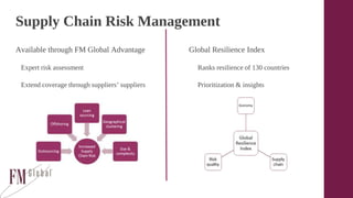 Supply Chain Risk Management
Available through FM Global Advantage
Expert risk assessment
Extend coverage through suppliers’ suppliers
Global Resilience Index
Ranks resilience of 130 countries
Prioritization & insights
 